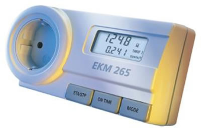 Energiekostenmeter